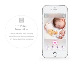 iBaby Monitor M6 HD Wireless 