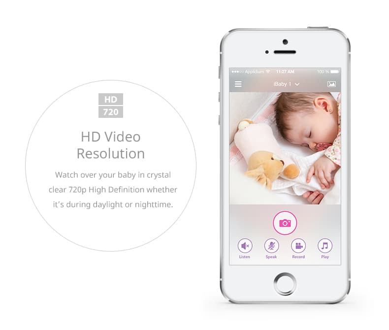 iBaby Monitor M6 HD Wireless 