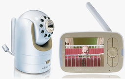 DXR-5 Baby Monitor Normal Lens