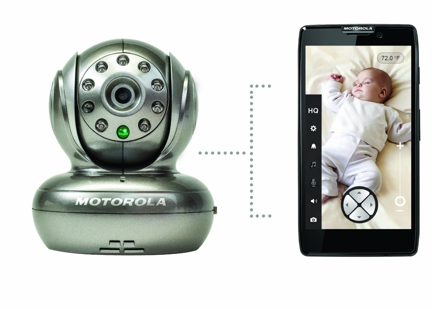 Motorola Blink1 WiFi Video Monitor