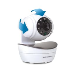 Digital Video Baby Monitor